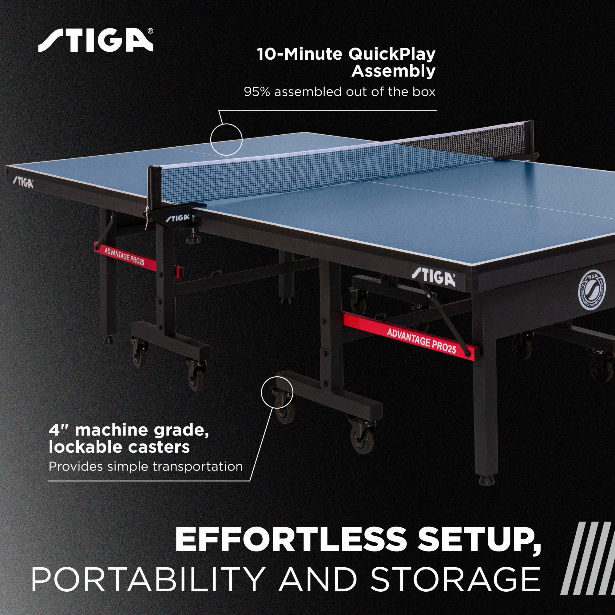 Advantage Pro25 - Image 4