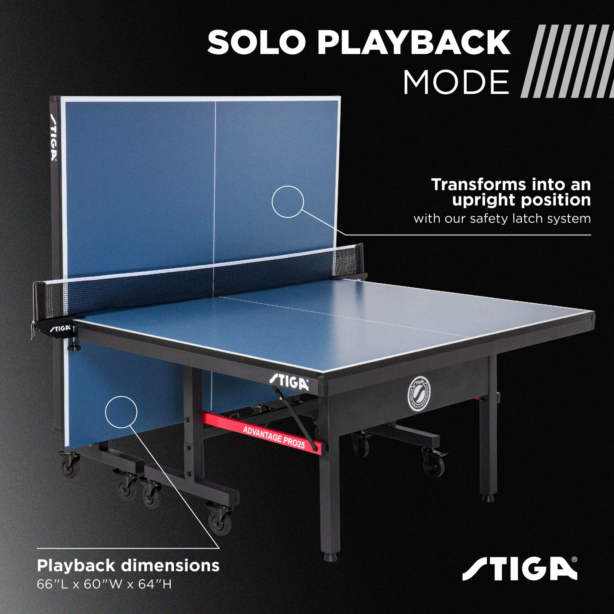 Advantage Pro25 - Image 5