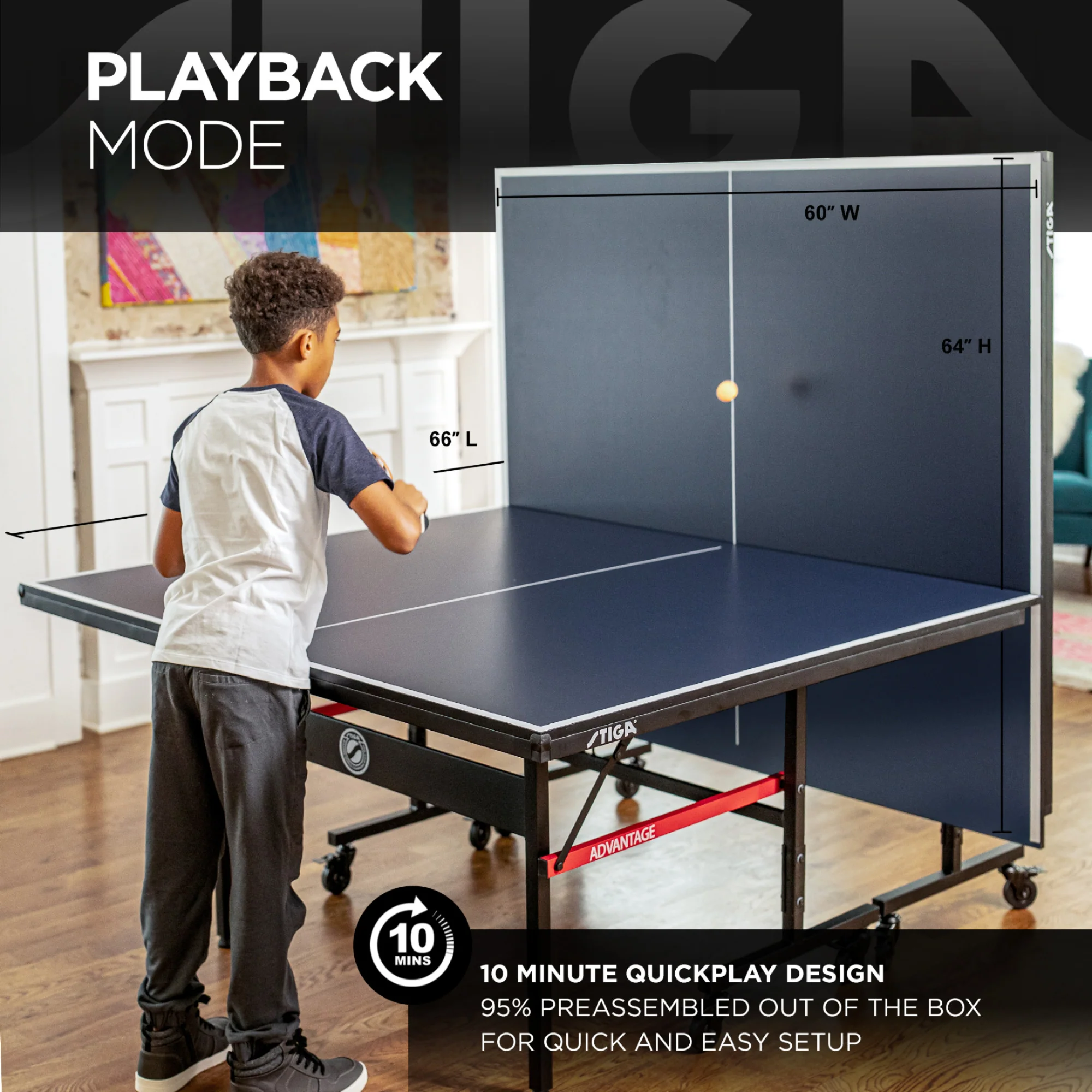Advantage - Image 6
