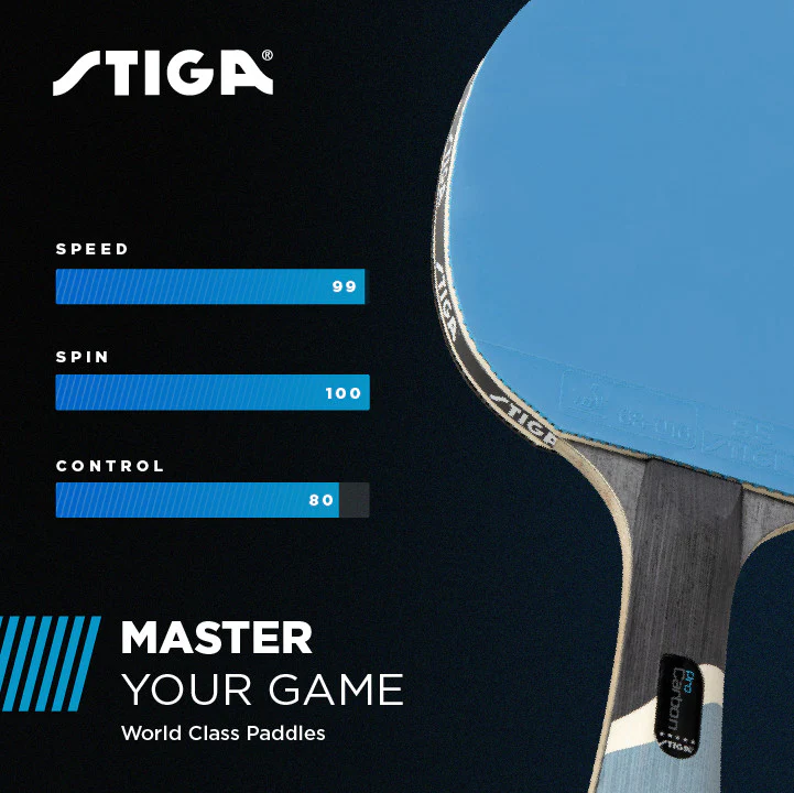 Blue Pro Carbon - Image 4
