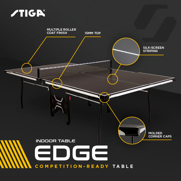Edge - Image 2