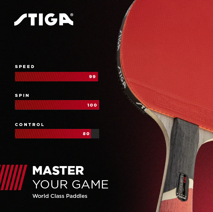 Red Pro Carbon - Image 5