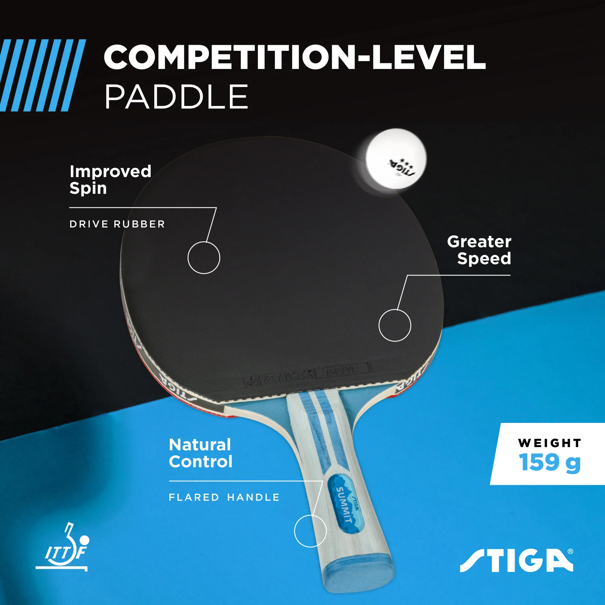 Summit Racket - Image 2