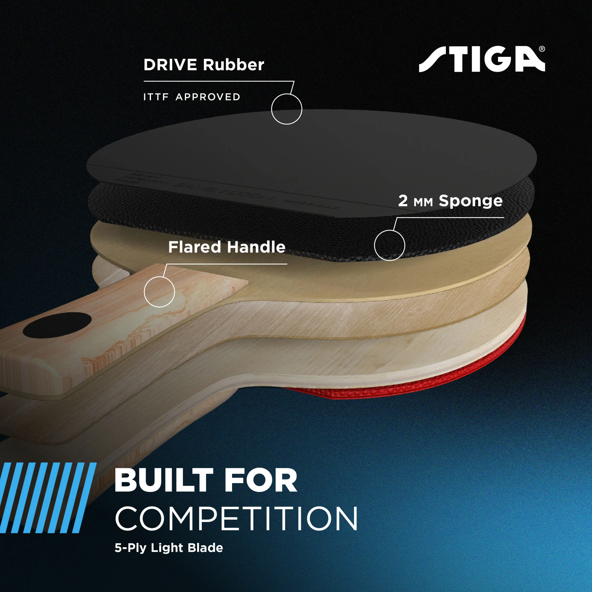 Summit Racket - Image 3