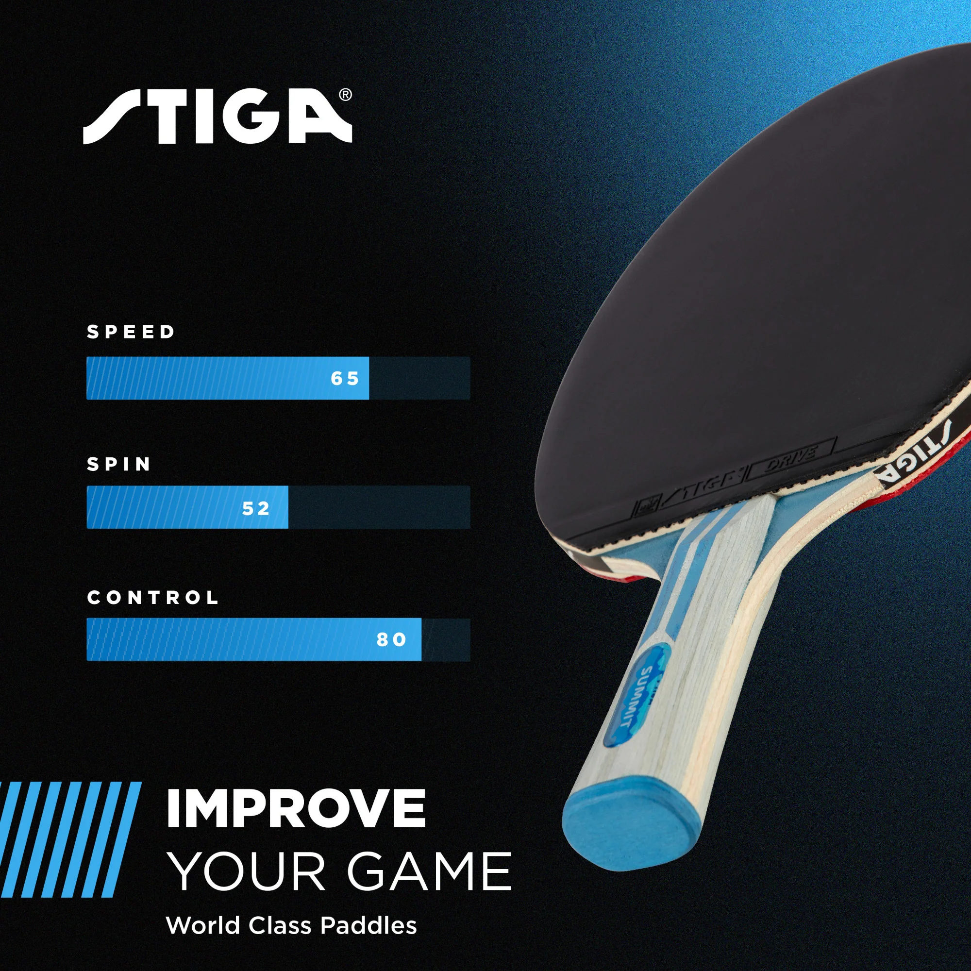 Summit Racket - Image 4