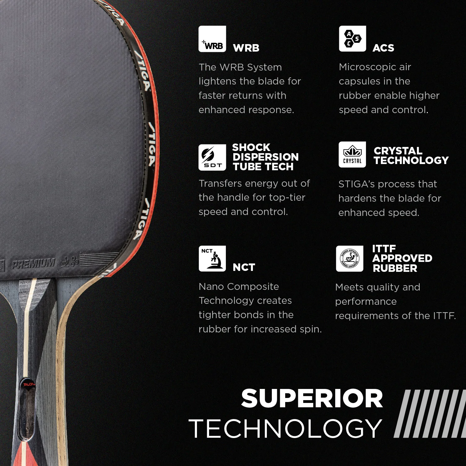 Talon - Image 4
